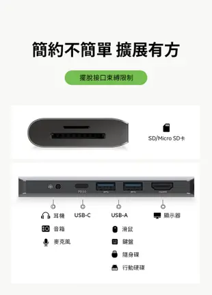 【Belkin】貝爾金 USB-C 7合1 Type-C 多媒體轉接器 台灣總代理 (9.5折)