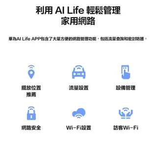 ❤️富田資訊 含稅【HUAWEI 華為】4G CPE3 行動WiFi分享器 B535-636 隨插即用 雙頻