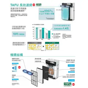 DAIKIN 大金 MCK70VSCT-W 雙重閃流空氣清淨機