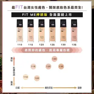 MAYBELLINE 媚比琳 FIT ME水光奇蹟粉底液 30ml 110（押頭版）