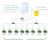Irrigation Device Pump Timer Head Automatic Watering Pump Controller Sprinkler