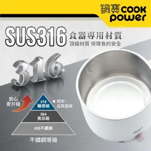 【CookPower 鍋寶】316雙層防燙多功能美食鍋/快煮鍋1.8L(三色任選)