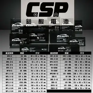 【CSP進煌】NP4-24(E.T)鉛酸電池24V4AH/電動車/發電機/汽車/維修實驗/無線電機/露營/模型/UPS