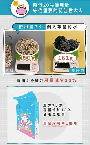 【ODOUT 臭味滾】1.5mm極細抗臭豆腐貓砂兩入組