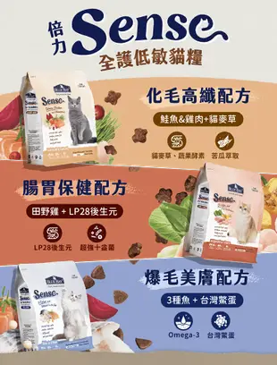 BLUEBAY 倍力 SENSE貓飼料 化毛高纖配方 1.5kg 雞肉&鮭魚+貓麥草 成貓飼料 貓飼料