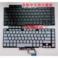 在飛比找蝦皮購物優惠-☆ 宏軒資訊 ☆ 華碩 ASUS GU502GV GU502