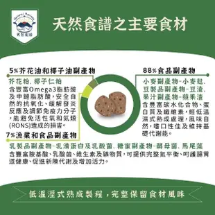 【Natural Recipes 天然食譜】陸龜挑食均衡配方濕式熟成飼料350g(蘇卡達 豹龜 赫曼 紅腿 全年齡陸龜適用)