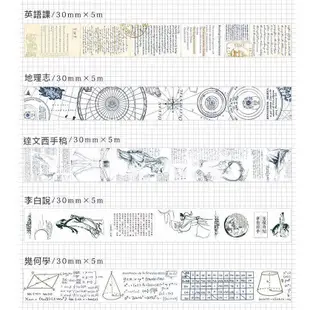 【CHL】Infeel.me 學霸 文具 實驗用品 動物科 昆蟲綱 圖案 裝飾 筆記紙膠帶 紙膠帶 膠帶