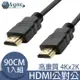 UniSync HDMI轉HDMI高畫質4K影音認證傳輸線 90CM