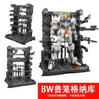 在飛比找露天拍賣優惠-《限時下殺》有貨 BW 佰萬 MG 獨角獸 拘束架 展示櫃 