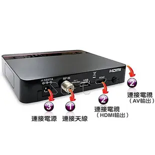 PX 大通 HD-8000 影音教主 HDTV 高畫質 數位電視接收機 收錄放 含電子發票