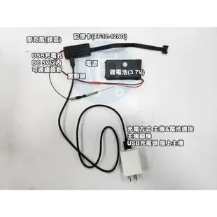 APP遠程針孔攝影機K9W 多種鏡頭可更換 手機APP無線遠端密錄器 微型監視器