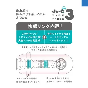 日本 G-PROJECT 矛盾大對決 絕對讓你射的自慰器 JU-C 3 第三代 打手槍 自慰套 飛機杯