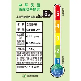【WINIX】空氣清淨機輕巧型(自動除菌離子)AAPU300-JVT