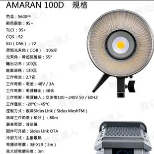 Aputure 愛圖仕 AMARAN 100D 200D 200DS LED攝影燈 聚光燈 艾蒙拉 5500K持續燈