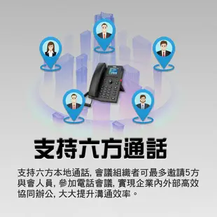 【Fanvil 】高雄自取 X303P 網路電話 VOIP POE IP Phone SIP X1SP X3SP X1S