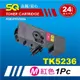 【SQ碳粉匣】FOR KYOCERA 京瓷 TK-5236M 紅色 相容碳粉匣(適用P5020cdn / P5020cdw / M5520cdn)