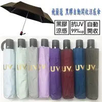 在飛比找Yahoo!奇摩拍賣優惠-飛蘭蔻 3184 黑膠自動開收涼感傘 遮陽傘 雨傘 自動傘 
