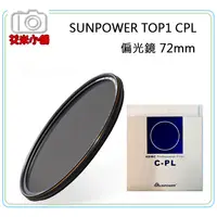 在飛比找蝦皮購物優惠-《艾咪小舖》SUNPOWER TOP1 HDMC C-PL 