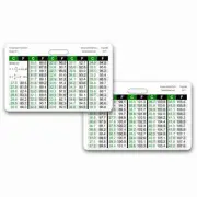 Temperature Conversion Chart Horz Badge ID Card Pocket Reference Nurse Paramedic
