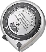 NOLITOY BMI Body Tape Measure, Measuring Tapes for Body, Retractable Tape Measure Ruler for Accurate Body Fat Calculator Fitness Body Measurements