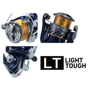 DAIWA CREST LT 2000、2500、3000-CXH、5000-C 捲線器