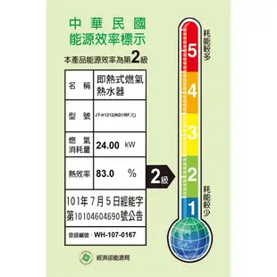 喜特麗【JT-H1212_NG1】屋外RF式12公升RF式熱水器(全省安裝)(全聯禮券100元) 歡迎議價