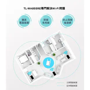 TP-Link wifi 放大器 強波器 TL-WA855RE N300 wifi 無線訊號延伸器 擴大器 原價屋