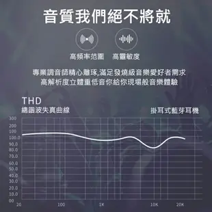 台灣公司貨附發票 類骨傳導無線耳機 耳骨耳機 耳掛耳機藍牙耳機 掛耳式 類骨傳導 安卓/蘋果/LINE 藍芽耳機