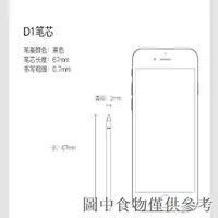 在飛比找蝦皮購物優惠-熱賣6.7CM電磁筆D1有道智能筆芯適用高漫Wacom小米3