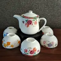 在飛比找Yahoo!奇摩拍賣優惠-英國保羅品牌POLO CLUB描金彩繪紅茶壺