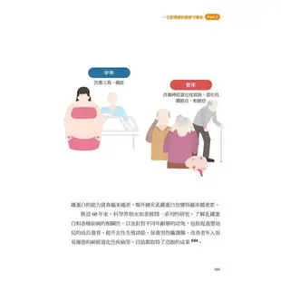 疫起看見乳鐵蛋白的健康效應：權威揭密！守護一生的神奇蛋白質