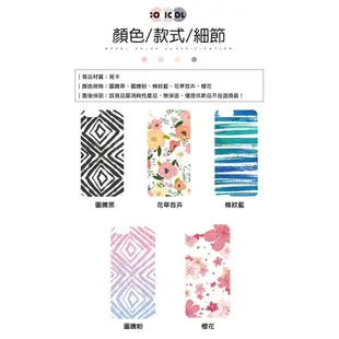 PinkBee☆【Richbox】iPhone 5/6s/7/8 plus 彩繪背卡  一代 二代防水殼皆適用＊現貨