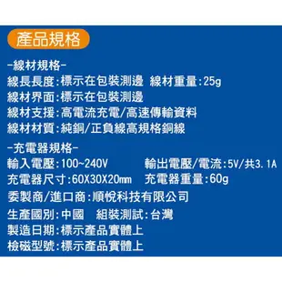 3.1A急速充電雙USB充電器(AC轉USB旅充)折疊插頭 國際電壓 附1M純銅Mirco B充電線 含稅特價中