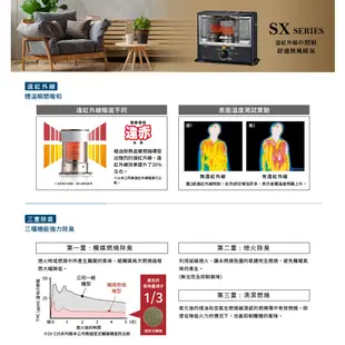 CORONA 煤油暖爐7-9坪 SX-E3522WY 贈自動加油槍 日本製造