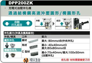 MAKITA 牧田 DPP200ZK 充電式油壓沖孔機 DPP200 18V 充電 電動 油壓沖孔機 沖孔機 DPP200Z 空機 【璟元五金】