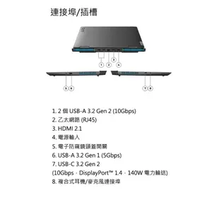 Lenovo 聯想 LOQ 15IRH8 82XV00QGTW i5/16G/獨顯 15吋 電競筆電[聊聊再優惠]