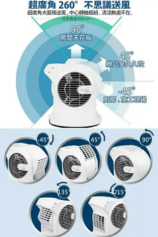 【美國 Lasko】AirSmart智多星二代小鋼砲渦輪噴射循環風扇 U11310TW 贈原廠收納袋+清潔刷