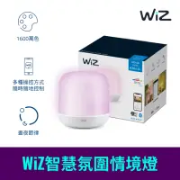 在飛比找momo購物網優惠-【Philips 飛利浦】Smart LED WiZ 智慧照