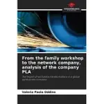 FROM THE FAMILY WORKSHOP TO THE NETWORK COMPANY, ANALYSIS OF THE COMPANY PLA