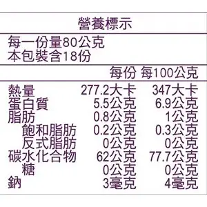 🌸好市多線上購物🌸#318239 三好履歷霧峰芋香米一等米 1.5公斤X12包