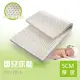 【BN-Home】超Q彈-100%斯里蘭卡天然嬰兒乳膠床墊70x120x5cm(超Q彈-100%斯里蘭卡天然嬰兒乳膠床墊)