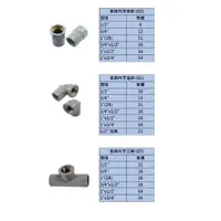 在飛比找蝦皮購物優惠-【貫群水電】⭐現貨⭐套銅接頭 彎頭 三通 套銅內牙 PVC 