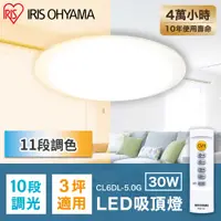 在飛比找PChome24h購物優惠-【IRIS OHYAMA】LED圓盤可調光變色吸頂燈 5.0