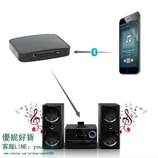 新款iphone4S接口30pin音響無線藍牙音頻接收器5.0超強兼容適配器【優妮好貨】0707