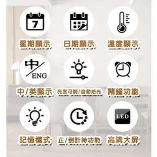 【DR.Story】2ways日式質感大字時尚LED電子時鐘(交換禮物 LED時鐘)