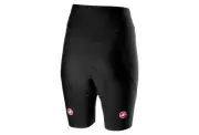 Castelli Premio 2 Shorts Women's Large Black Padded Chamois