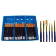 Royal & Langnickel Economy Taklon Round and Flat Shader Brush Assortment 2