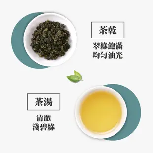 【名池茶業】阿里山青茶 小包裝40克/包 清香 台灣茶葉 烏龍茶 高山茶 郵局免運