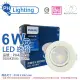 【Philips 飛利浦】4入 LED RS100B G2 COB 6W 5000K 24度 白光 全電壓 7.5cm 崁燈 _ PH430998